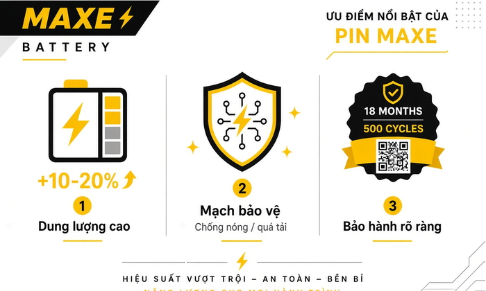 Pin MAXE có tốt không?